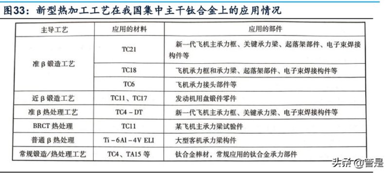 为什么选择精密零部件有限公司？让我们从多个角度为您剖析。