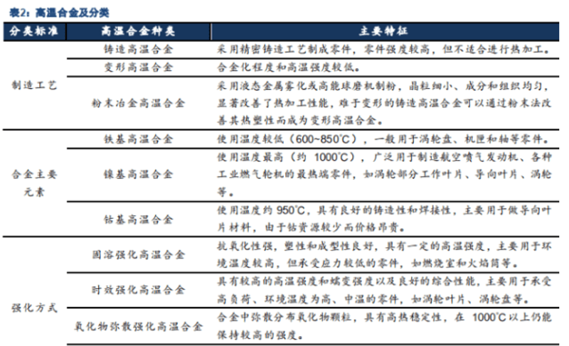 钛合金对我们的身体有何利弊？